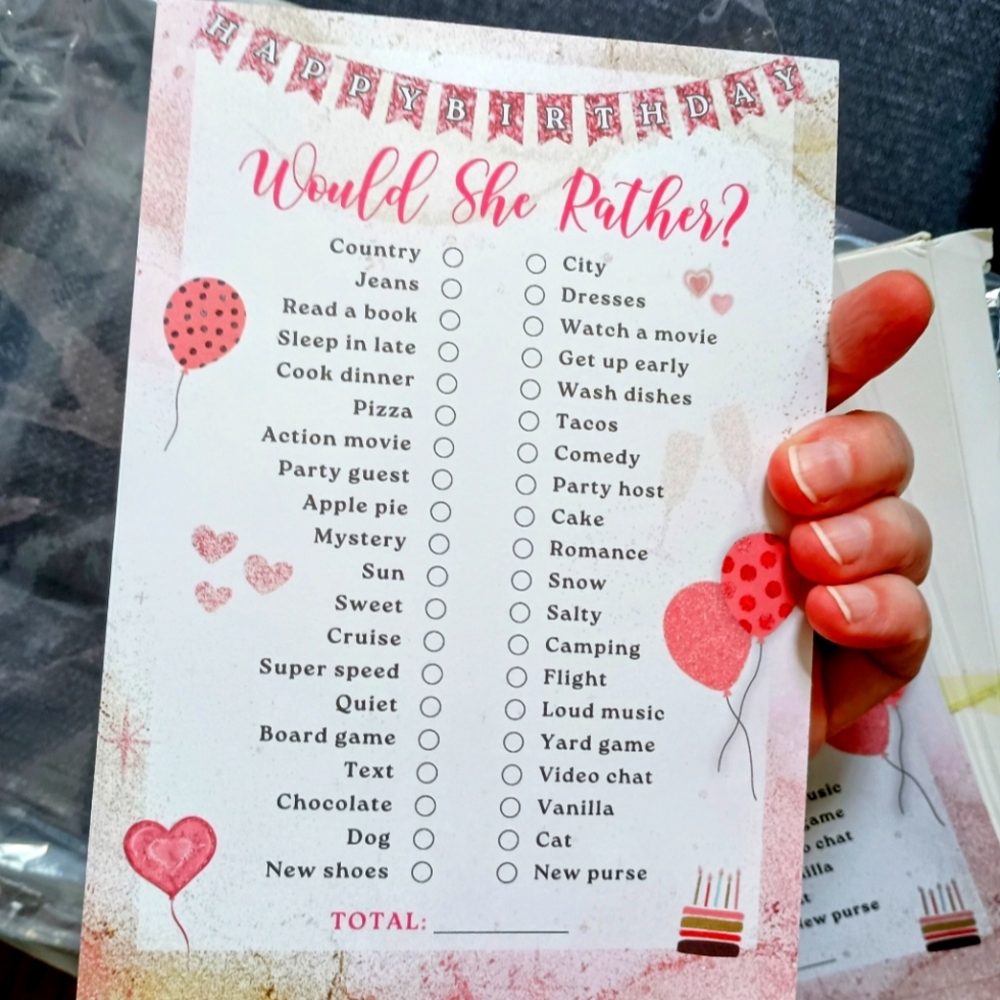 NWT Female Birthday Party Favors Games Fun 40 Card Sheets for Scoring